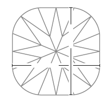 top view