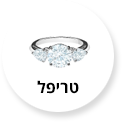 rings bf