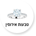 rings bf