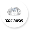 rings bf