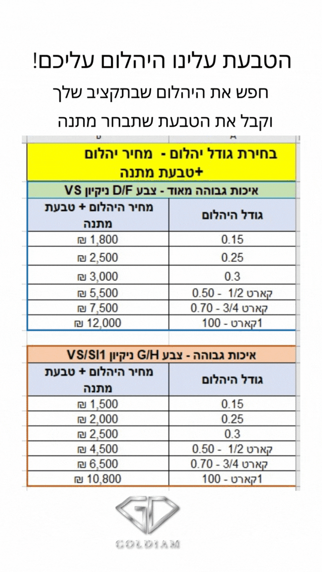 טבעת אירוסין במבצע